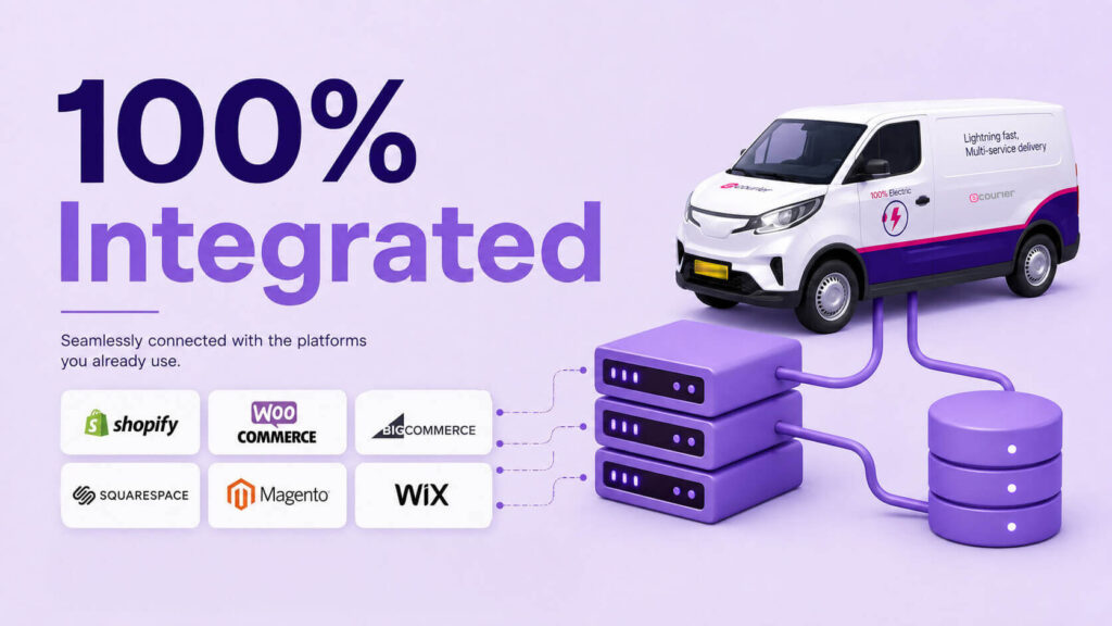 Integrated API Solutions