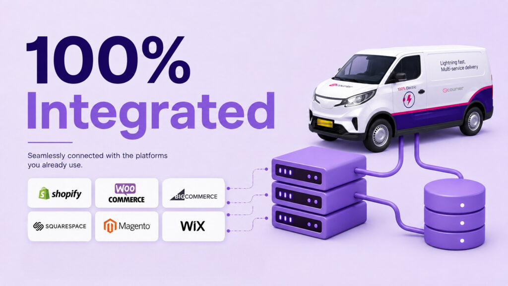 Fully Integrated 100% Integrated API | eCourier eStore Fulfilment